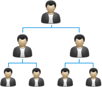 mlm software