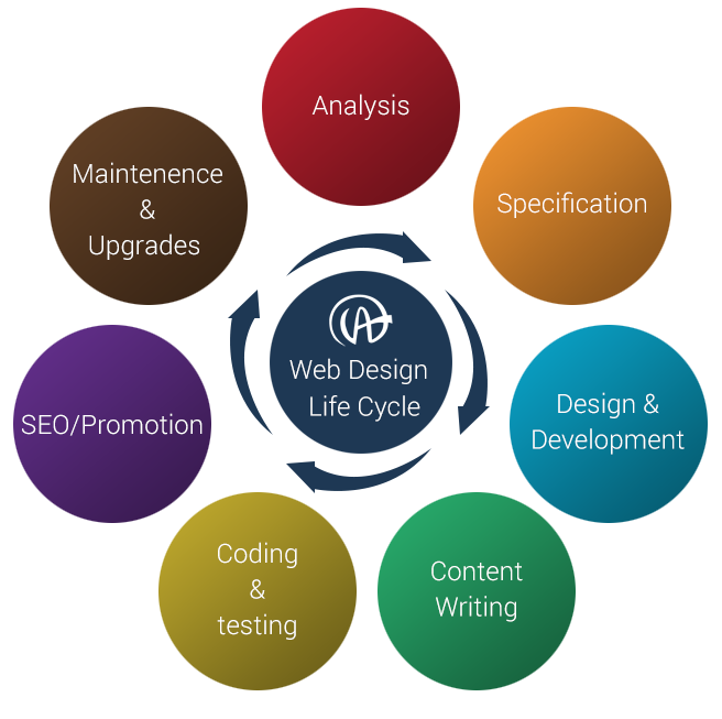 mlm software